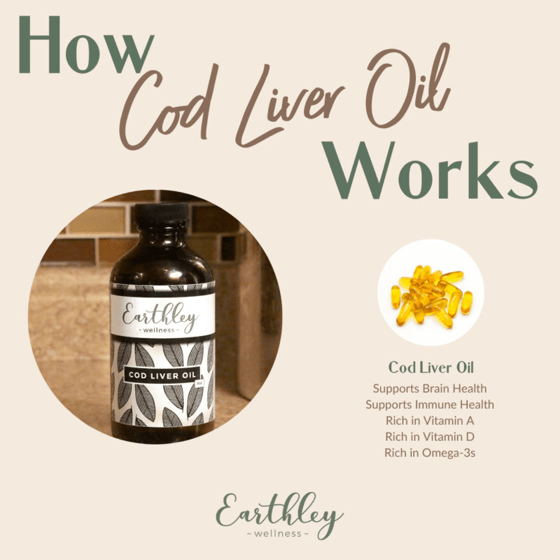 Cod Liver Oil