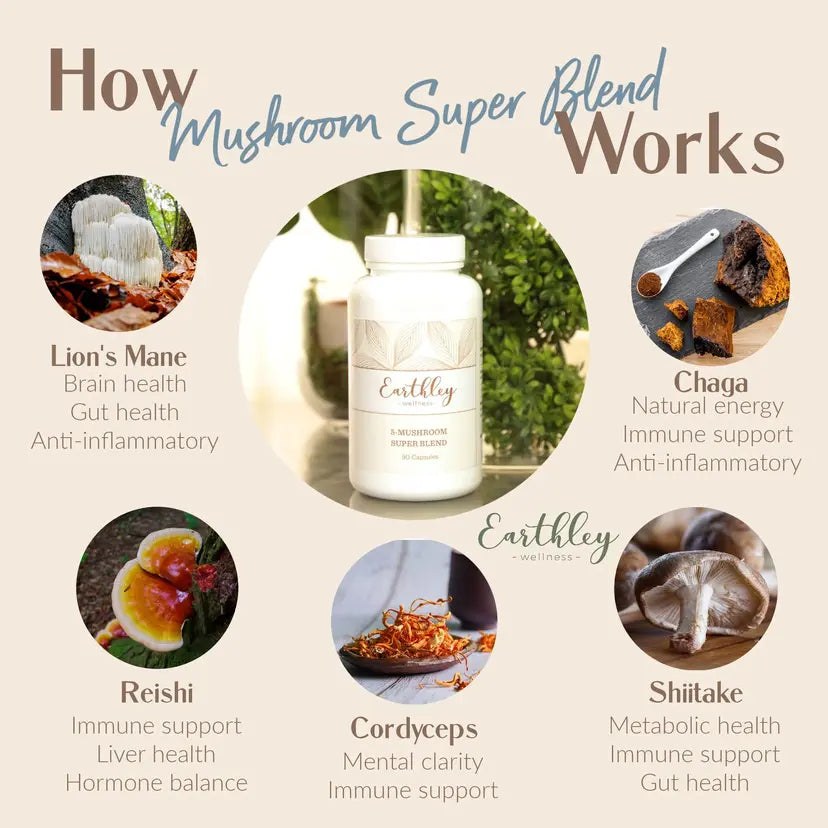 5-Mushroom Super Blend | 90 capsules