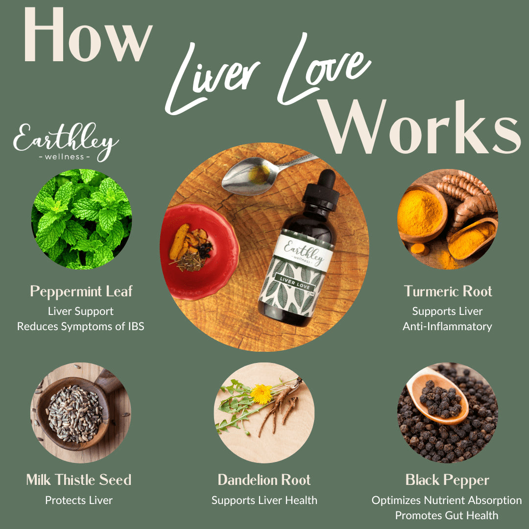 Liver Love | 4 oz | Alcohol Free