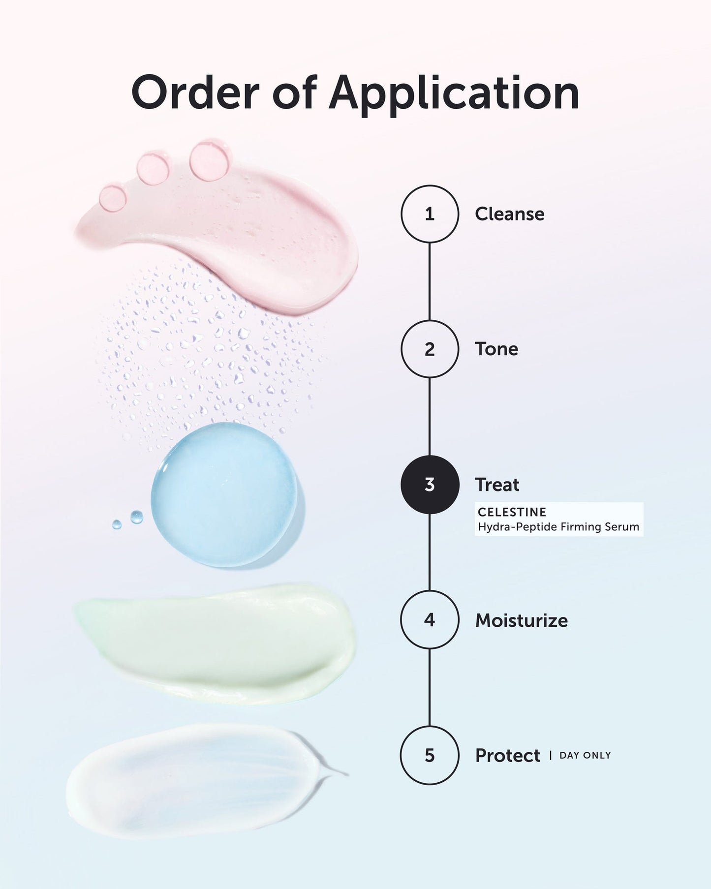Celestine Hydra-Peptide Firming Serum: Hyaluronic Complex