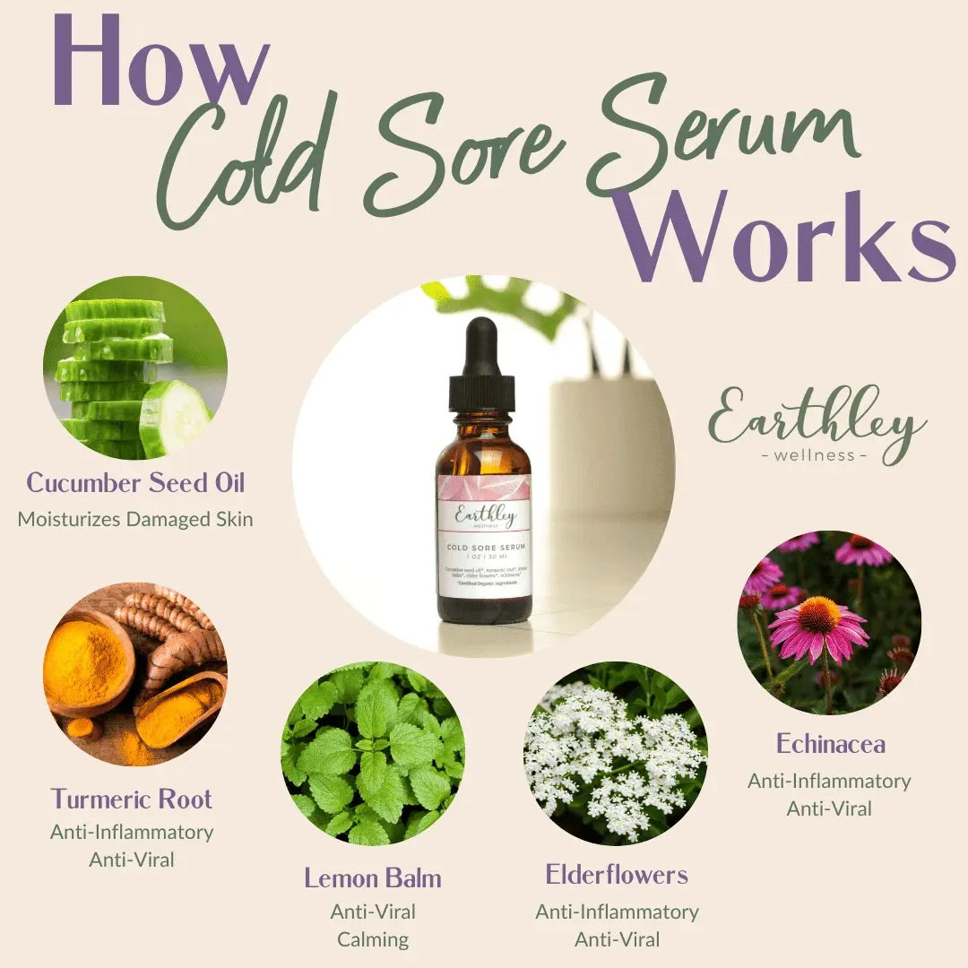 Cold Sore Serum | 1 oz