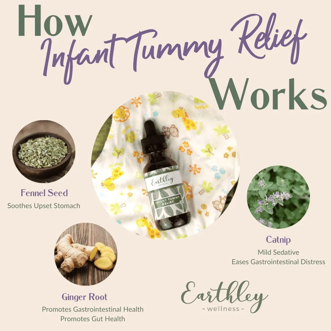 Infant Tummy Relief | 2 oz