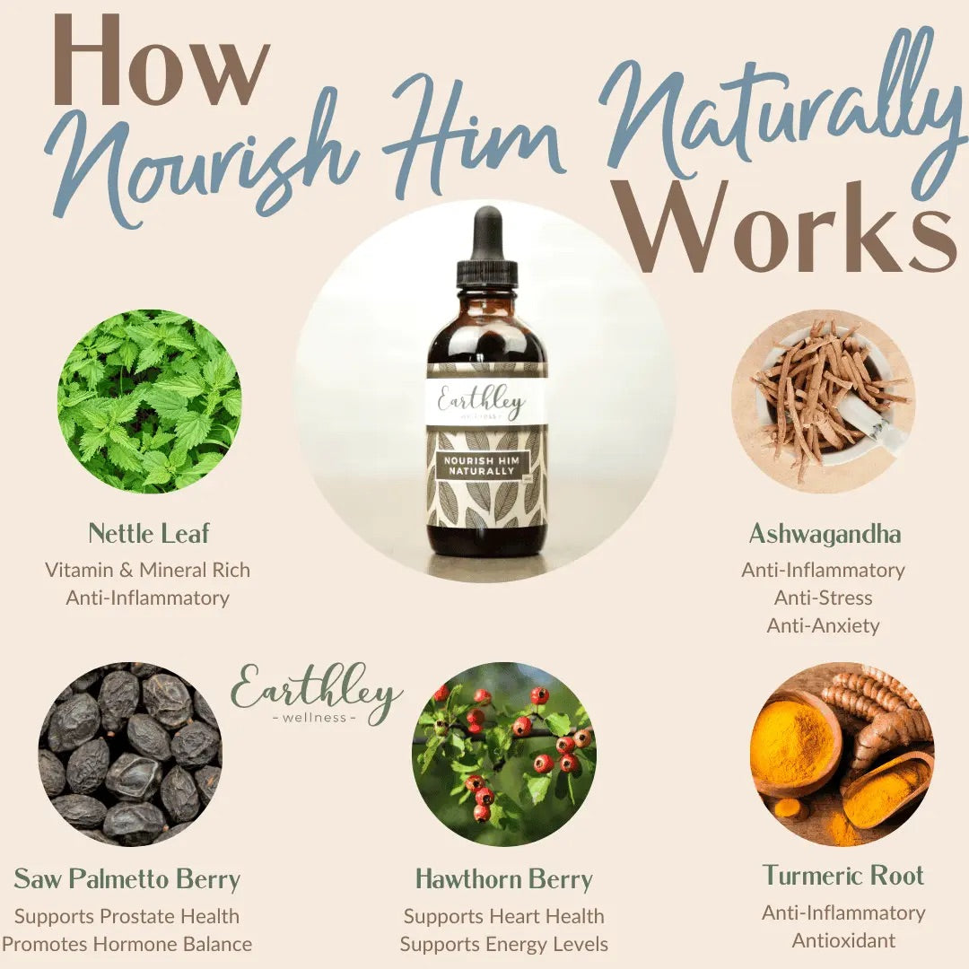 Nourish Him Naturally - Multivitamin | 4 oz