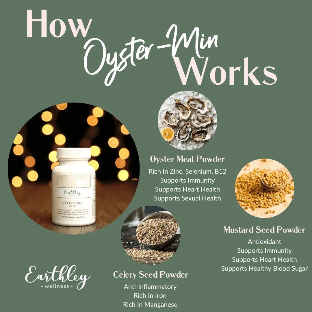 Oyster-Min Capsules | 60 ct.
