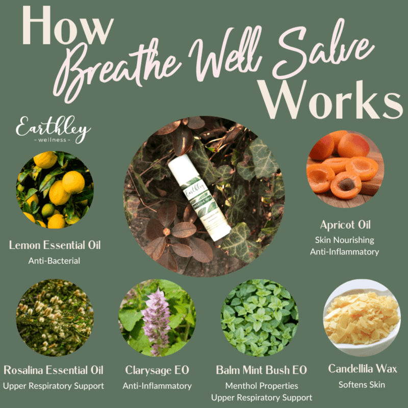 Breathe Well Salve