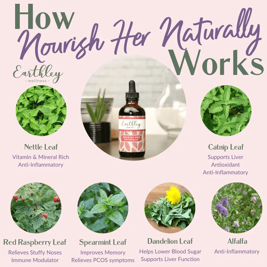 Nourish Her Naturally - Multivitamin