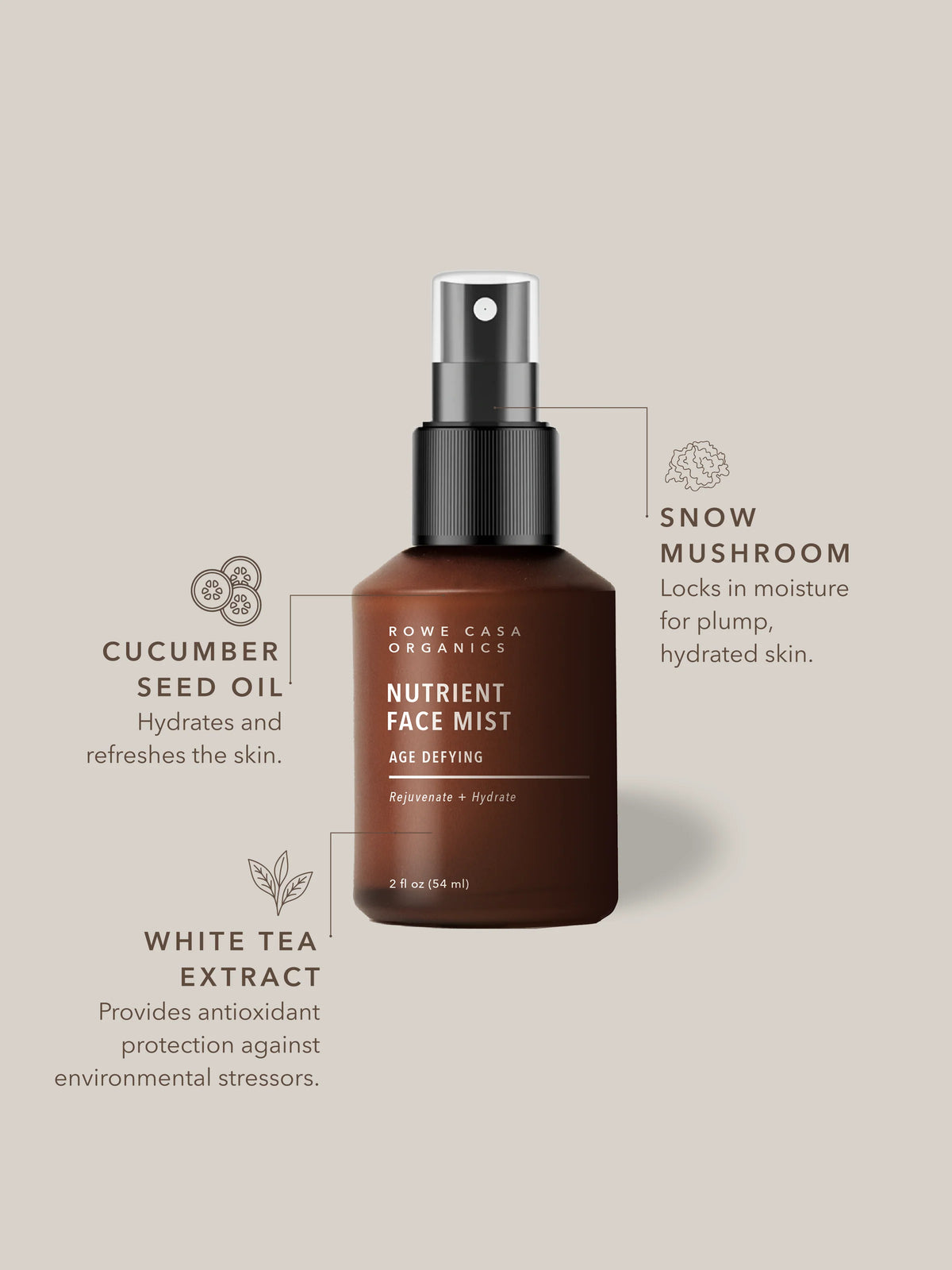 Age Defying Nutrient Face Mist | 2 Oz