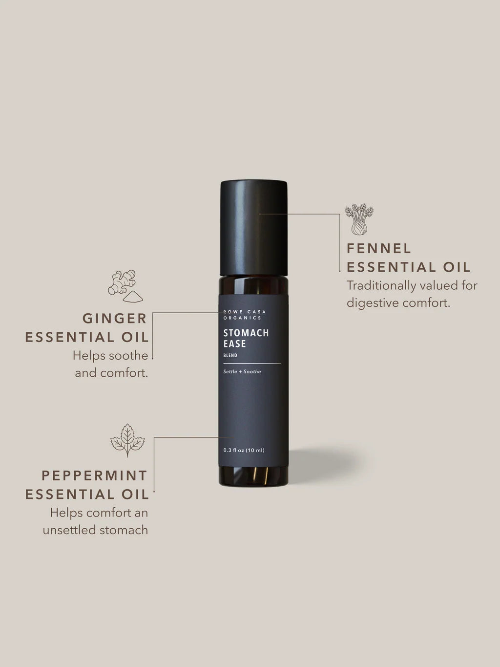 Stomach Ease Blend | 10 ml