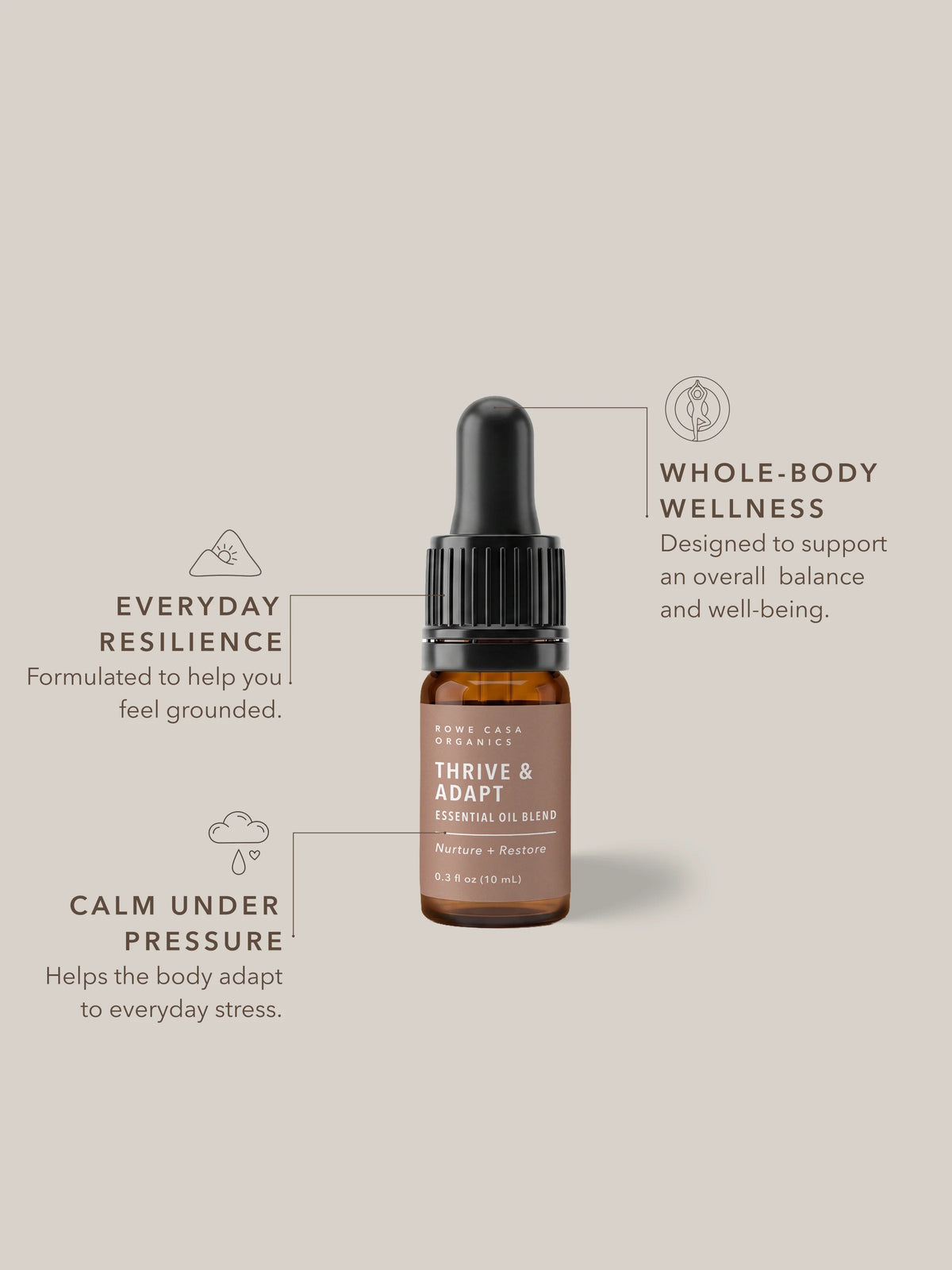 Thrive + Adapt Essential Oil Blend | 10 ml
