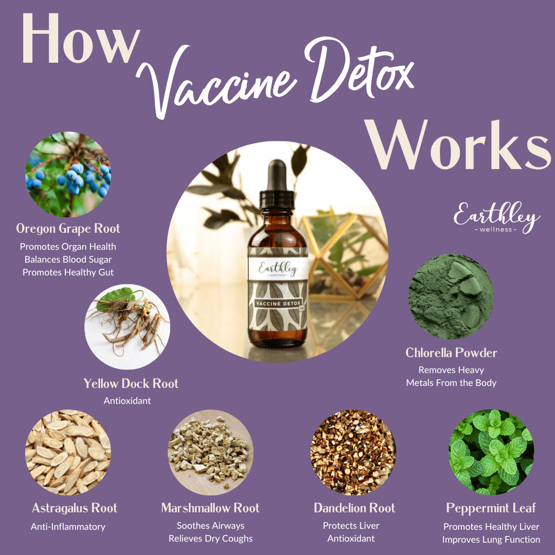 Vaccine Detox (2 oz)
