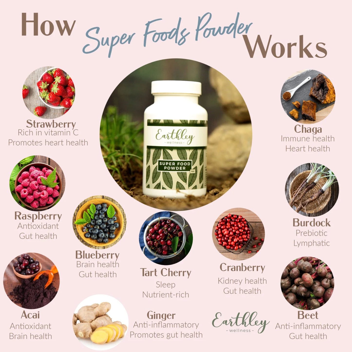 Super Foods Powder - 4 oz.
